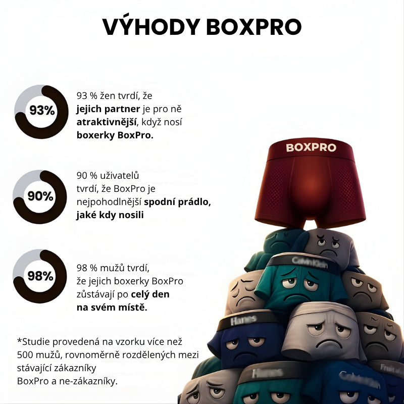 BOXERKY Z BAMBUSOVÉHO VLÁKNA – REVOLUČNÍ POHODLÍ PO CELÝ DEN